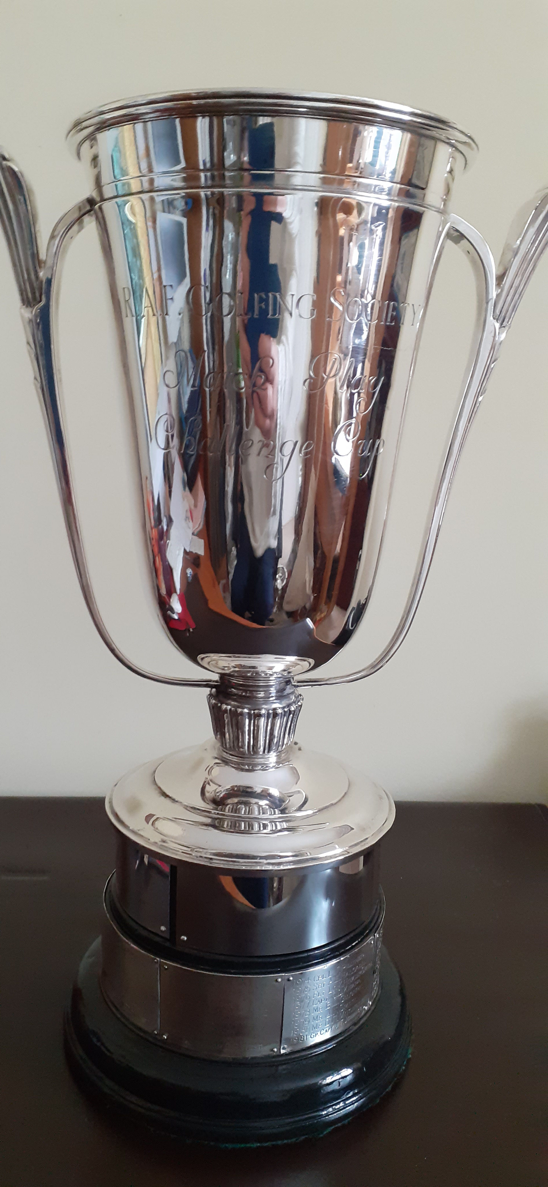 Handicap Cup Championship Meet